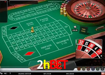 Descubra o Mundo do Cassino Online com 2hbet